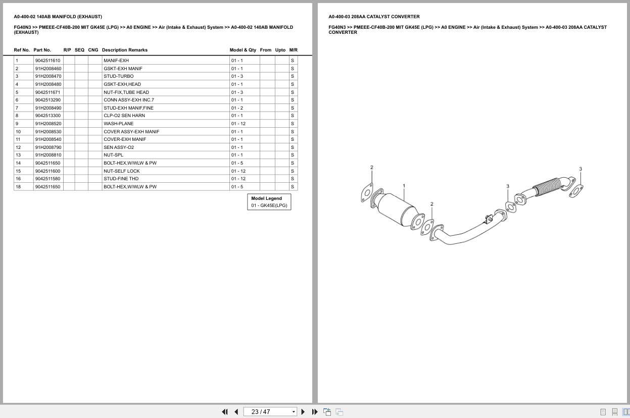 Mitsubishi Forklift FG40N3 Europe Parts Catalog (1)