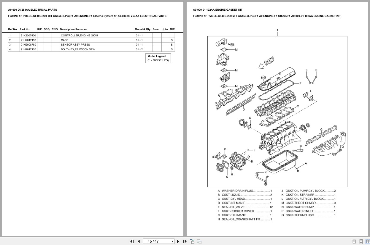 Mitsubishi Forklift FG40N3 Europe Parts Catalog (2)