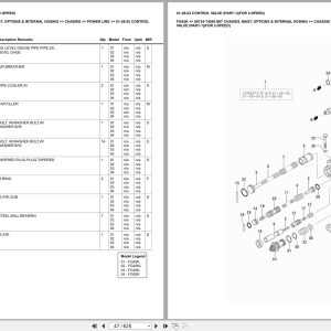 Mitsubishi Forklift FG45K Europe Parts Catalog (1)