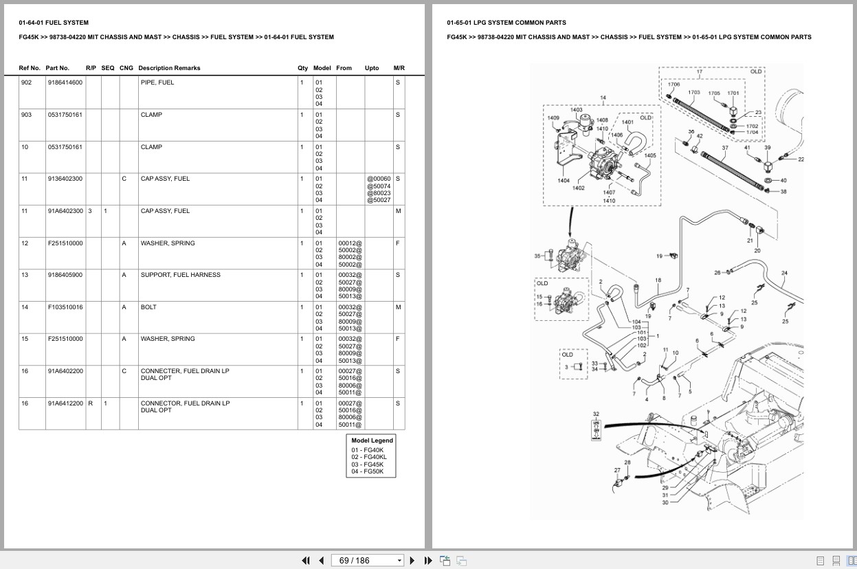 Mitsubishi Forklift FG45K Europe Parts Catalog (2)