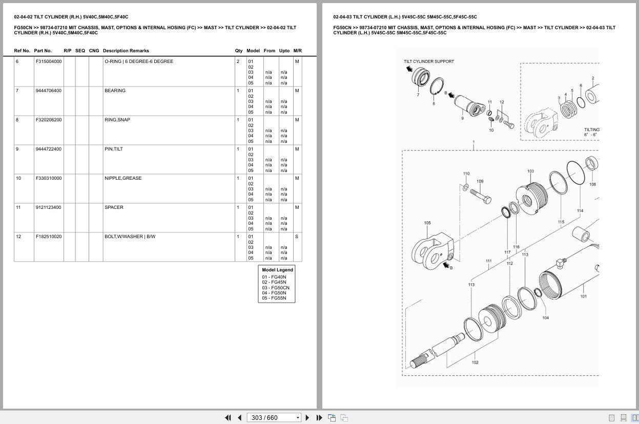 Mitsubishi Forklift FG50CN Europe Parts Catalog (1)
