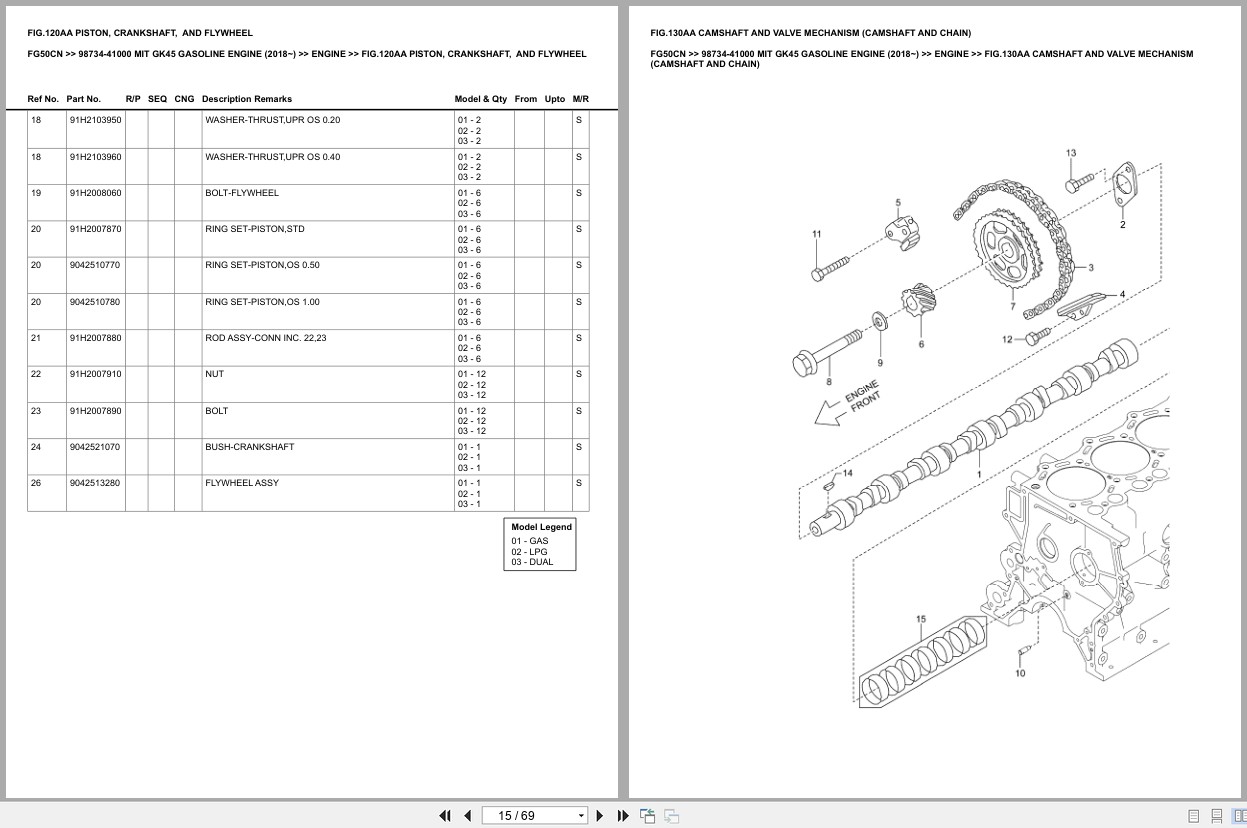 Mitsubishi Forklift FG50CN Europe Parts Catalog (3)