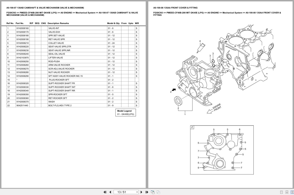 Mitsubishi Forklift FG50CN3 Europe Parts Catalog (1)