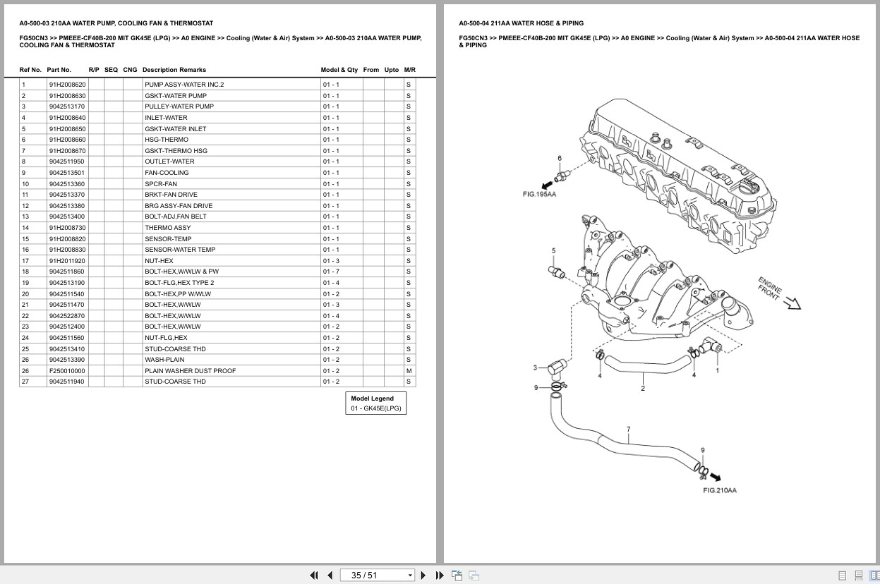 Mitsubishi Forklift FG50CN3 Europe Parts Catalog (2)