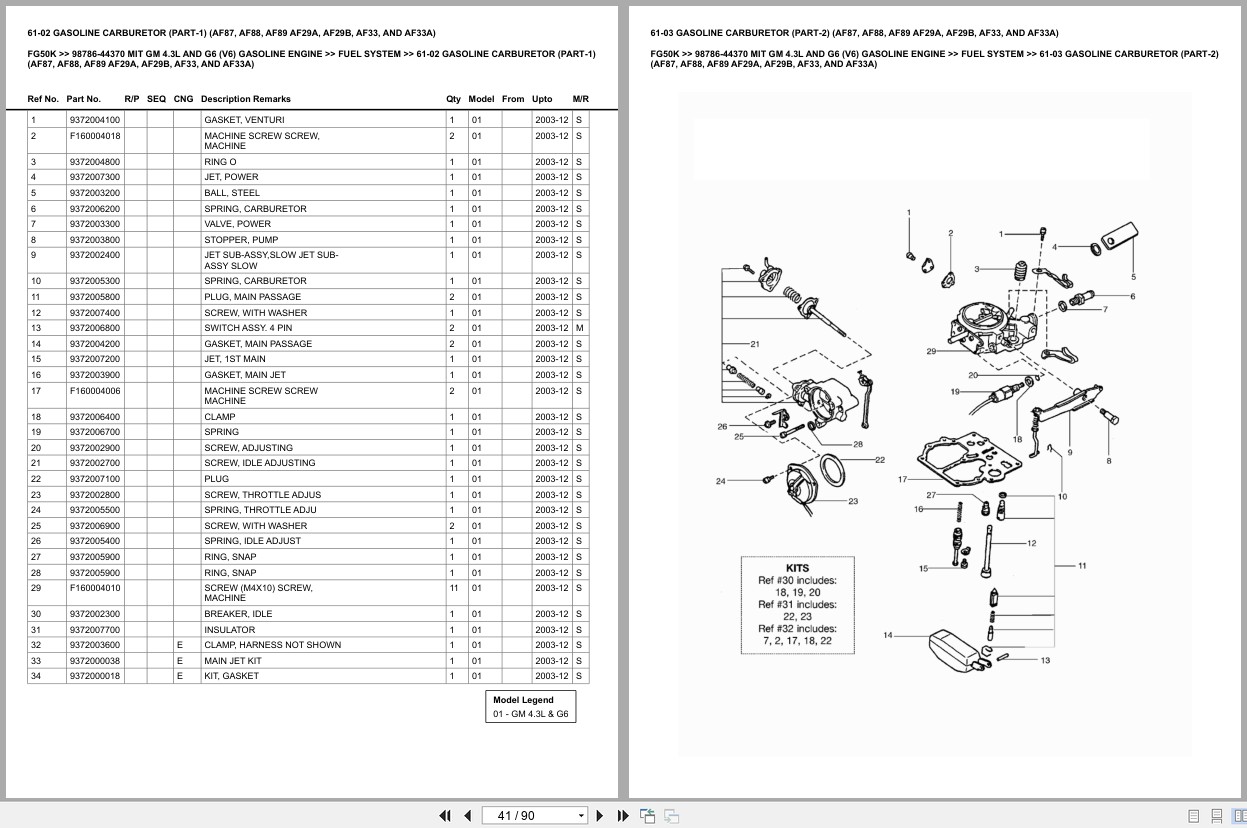 Mitsubishi Forklift FG50K Europe Parts Catalog (1)