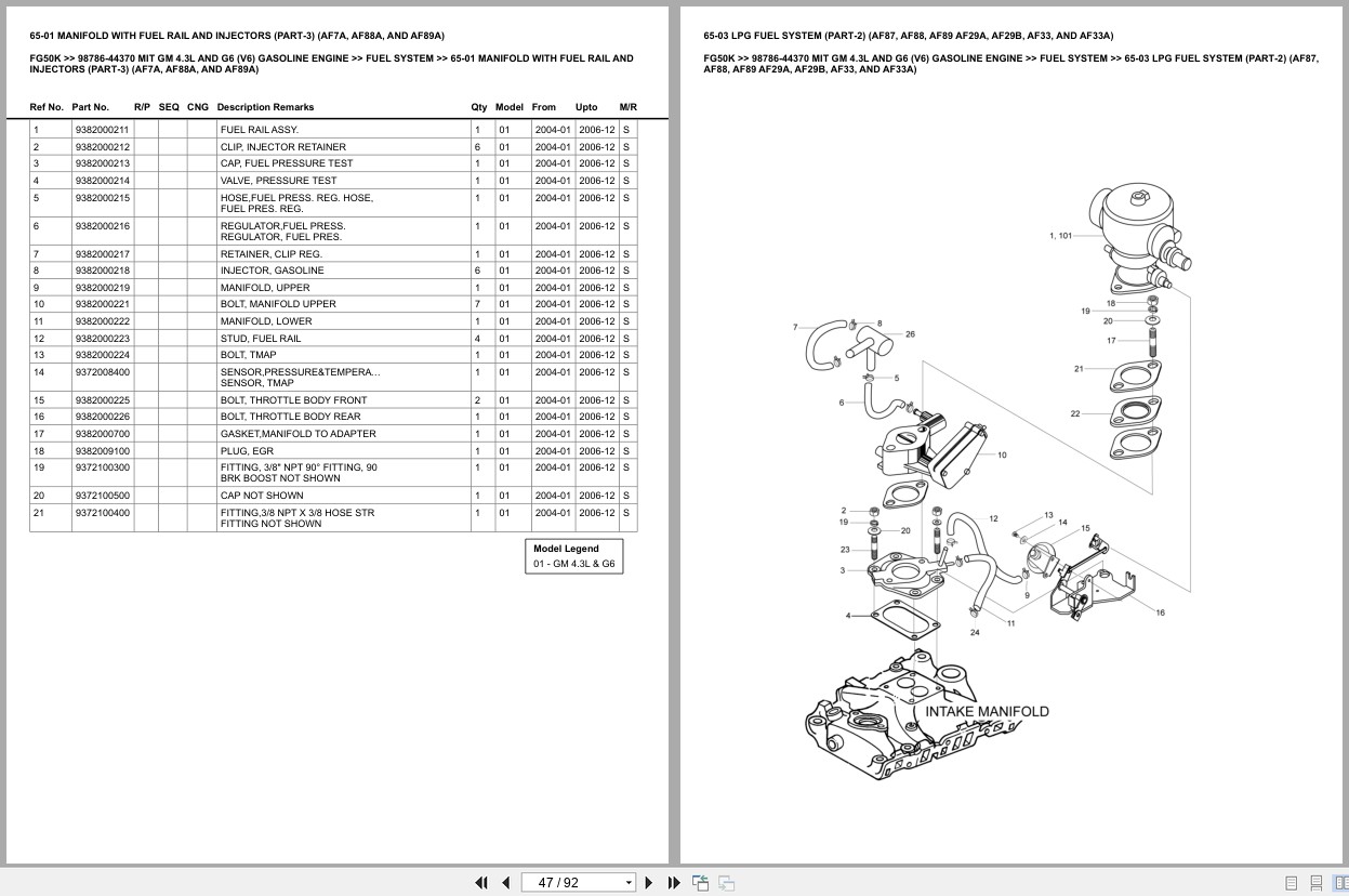 Mitsubishi Forklift FG50K Europe Parts Catalog (3)