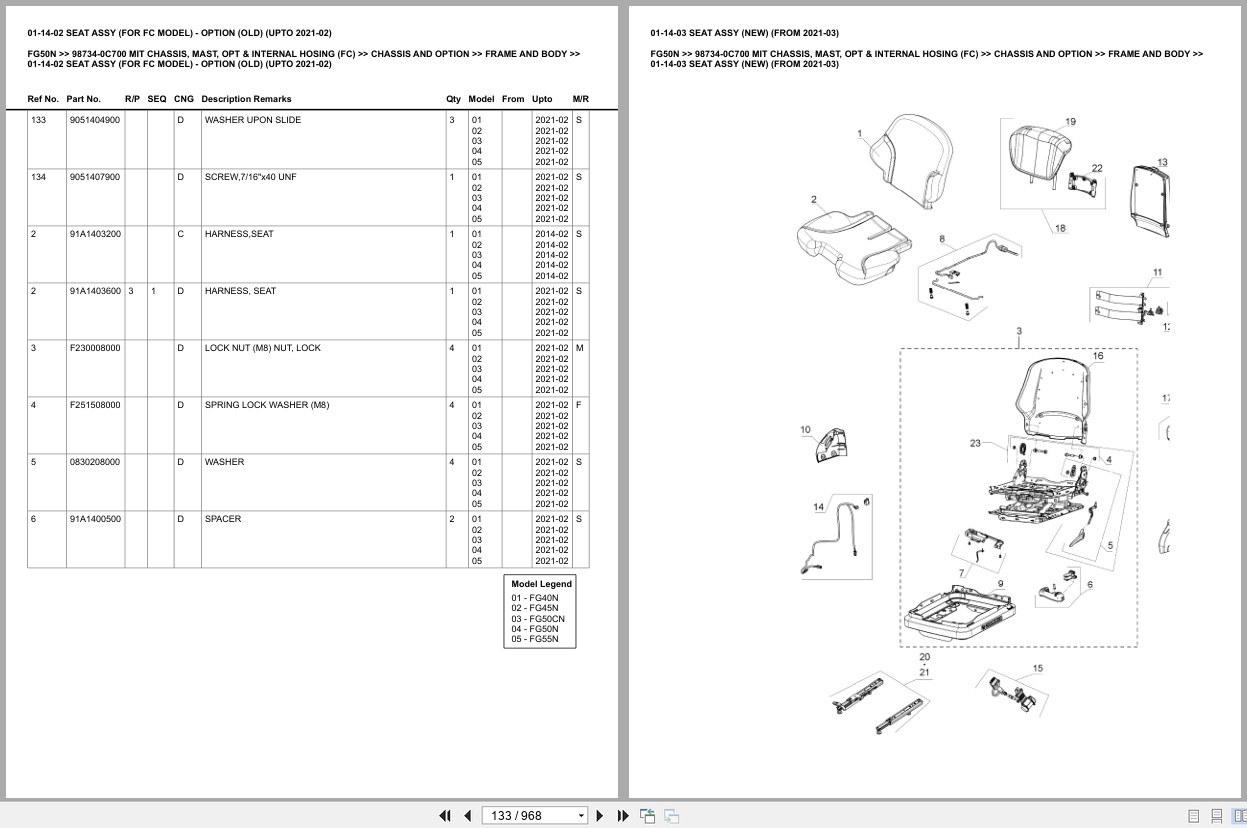 Mitsubishi Forklift FG50N Europe Parts Catalog (1)