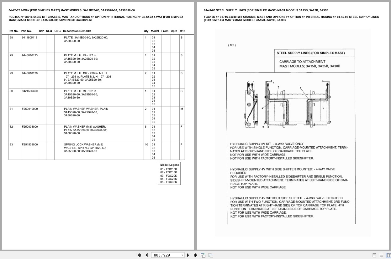 Mitsubishi Forklift FGC15K Europe Parts Catalog (3)
