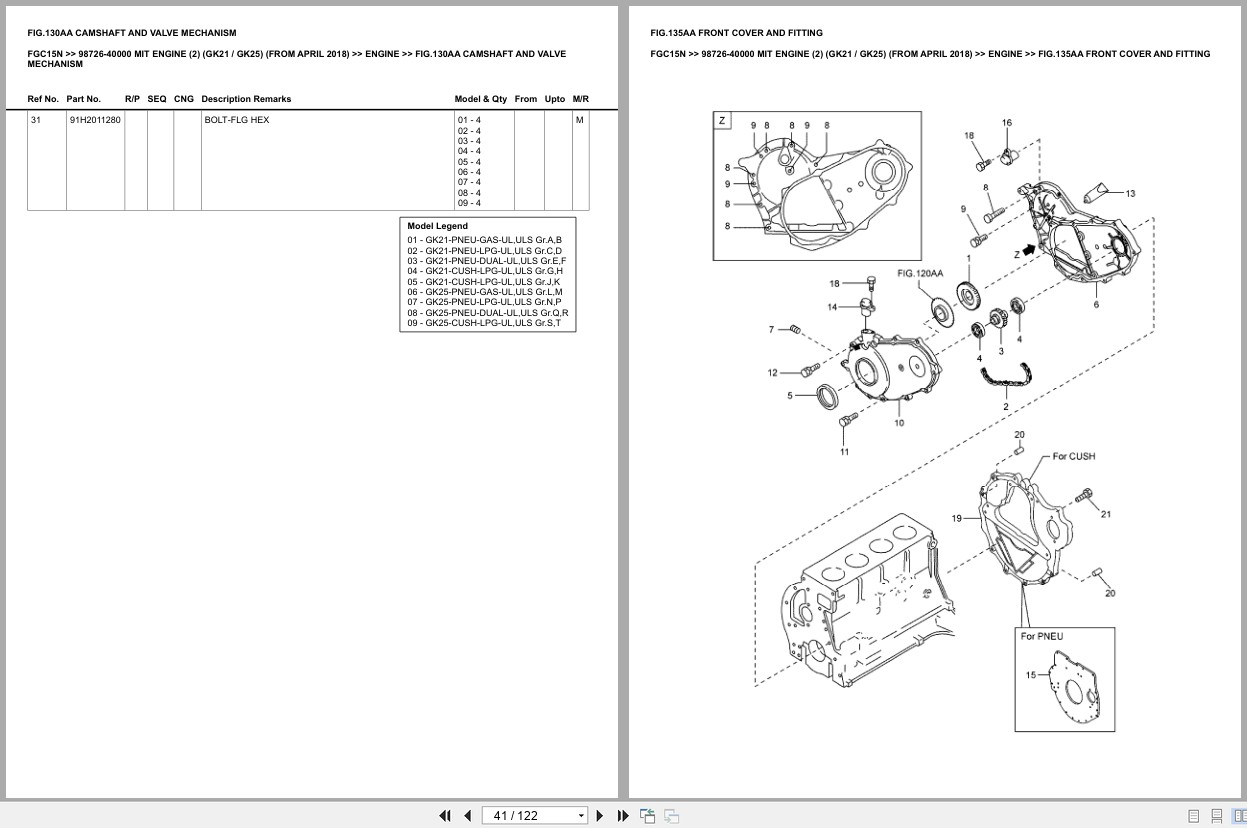 Mitsubishi Forklift FGC15N Europe Parts Catalog (2)