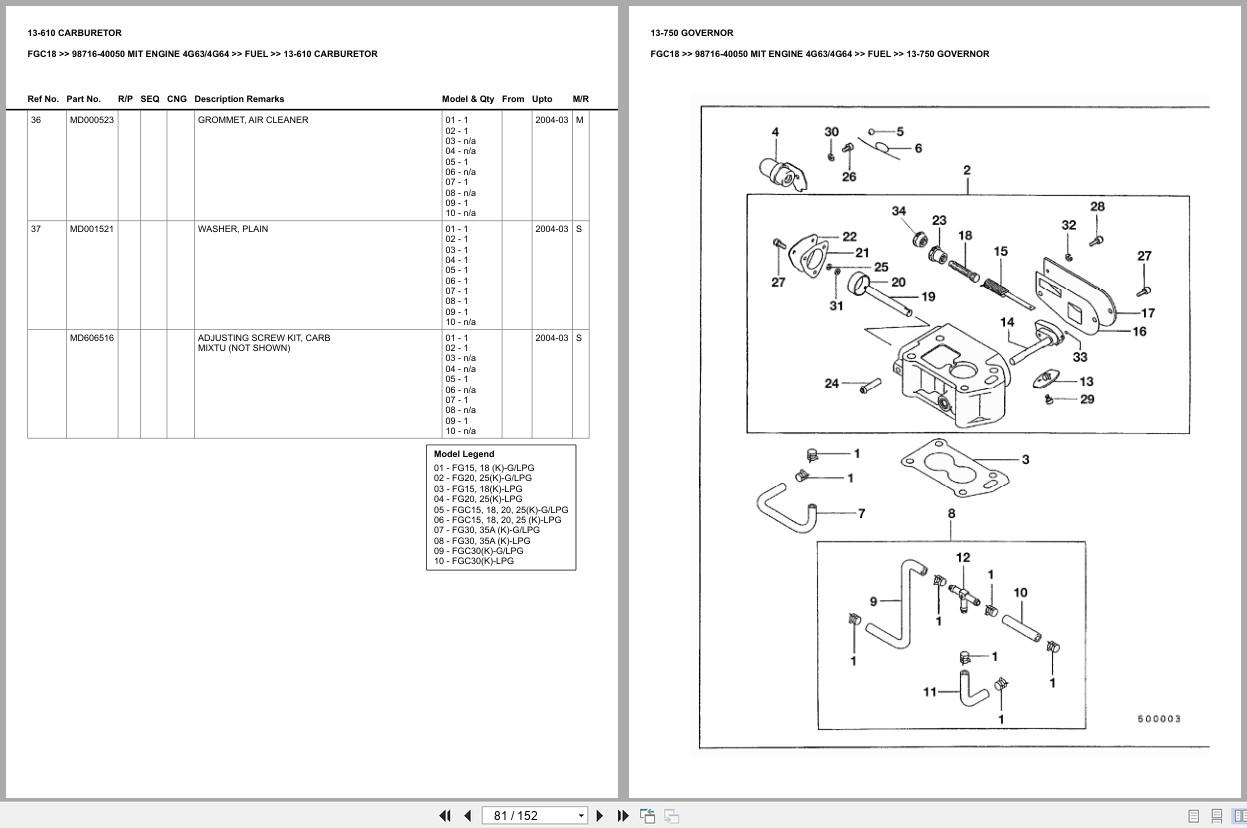 Mitsubishi Forklift FGC18 Europe Parts Catalog (1)