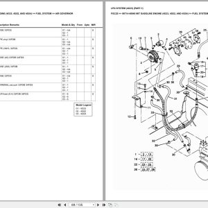 Mitsubishi Forklift FGC20 Europe Parts Catalog (1)