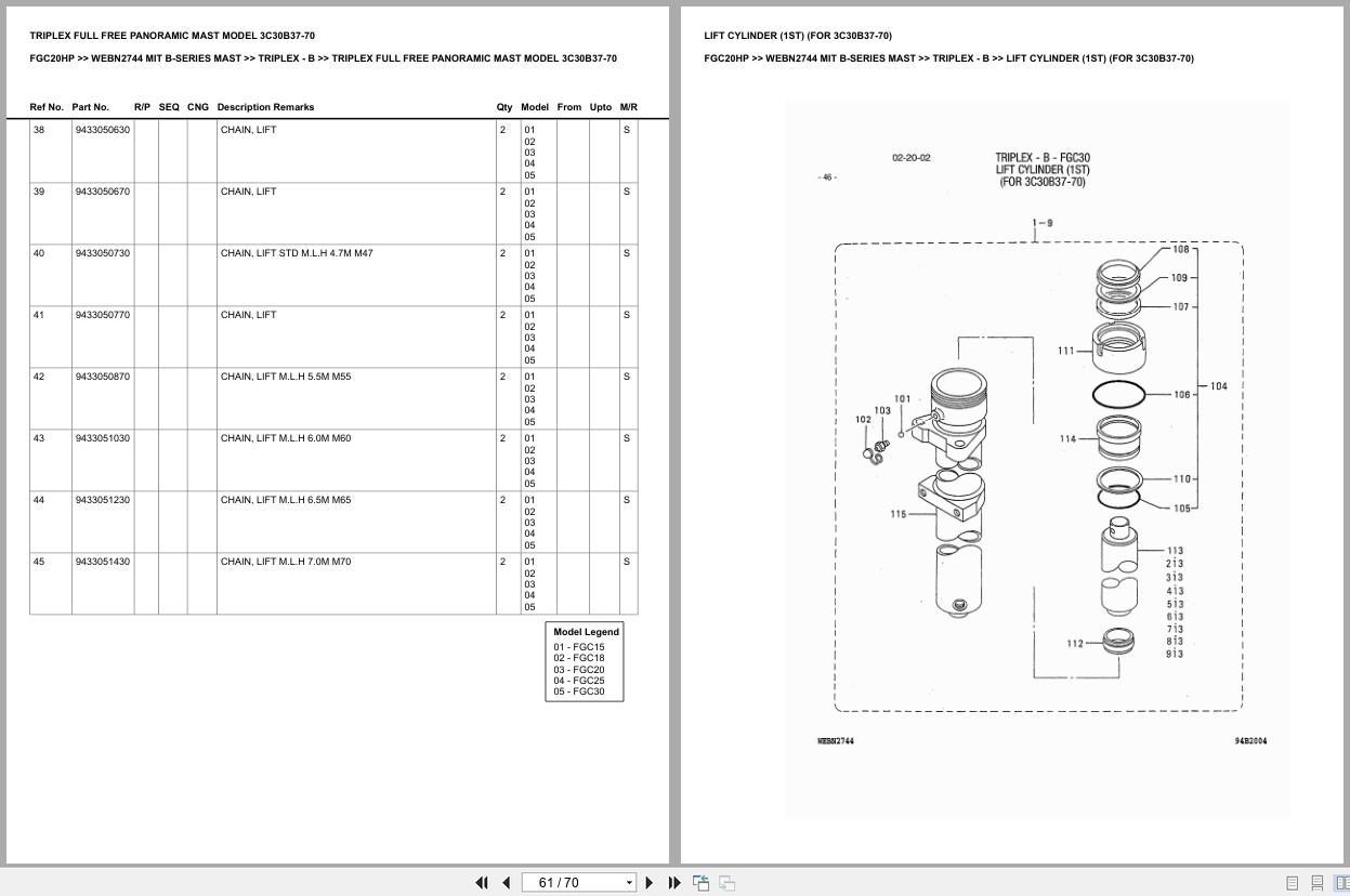 Mitsubishi Forklift FGC20HP Europe Parts Catalog (2)