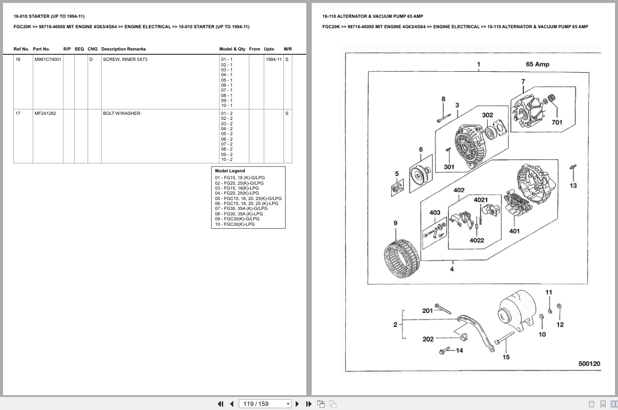 Mitsubishi Forklift FGC20K Europe Parts Catalog (2)