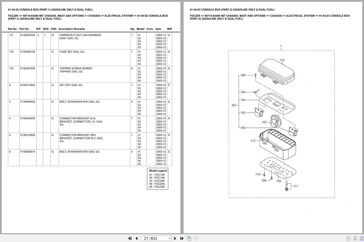 Mitsubishi Forklift FGC20K Europe Parts Catalog (3)