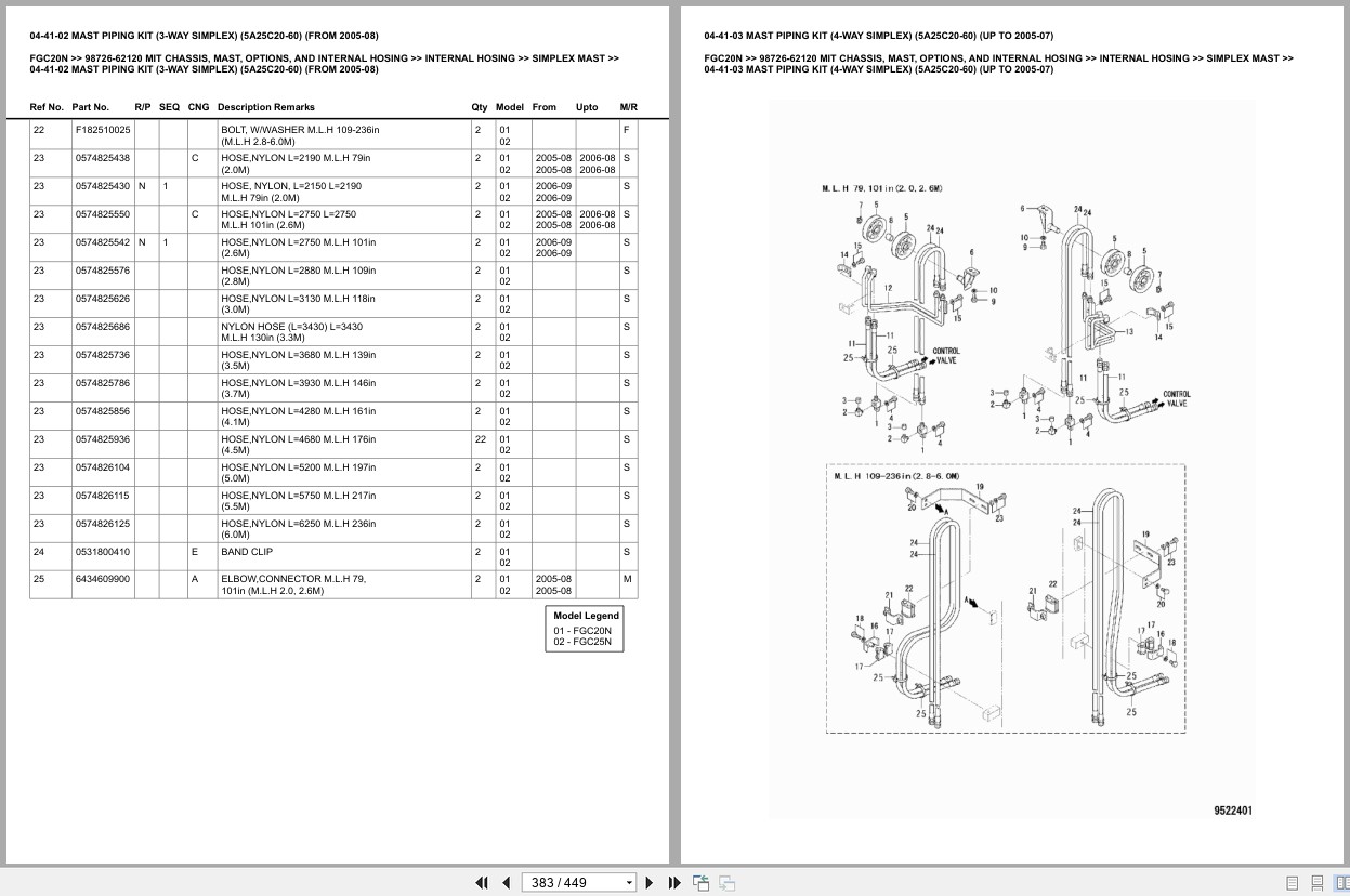 Mitsubishi Forklift FGC20N Europe Parts Catalog (2)