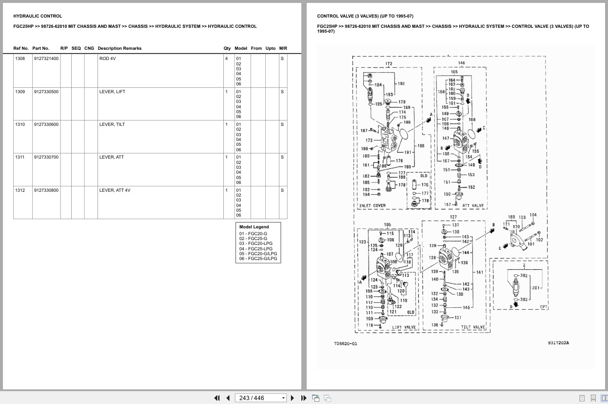 Mitsubishi Forklift FGC25HP Europe Parts Catalog (2)