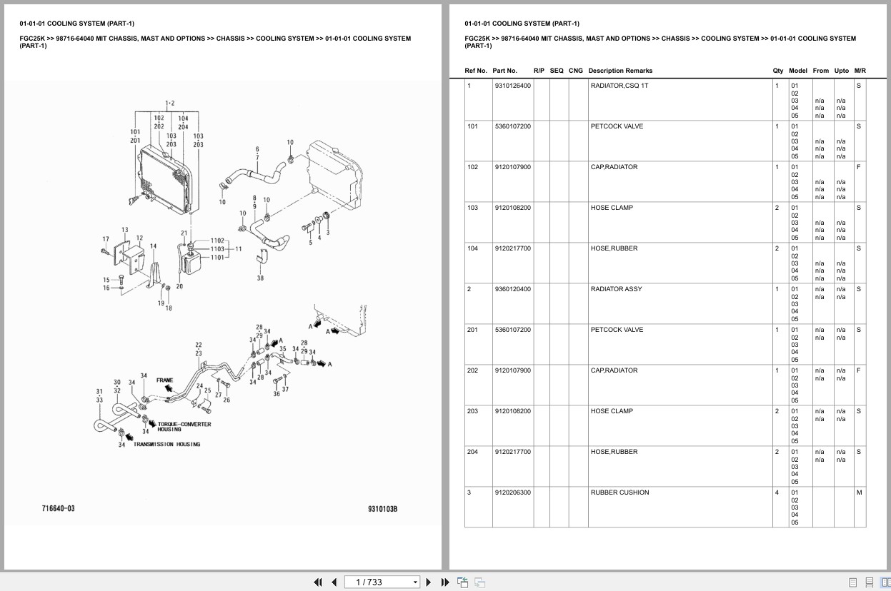Mitsubishi Forklift FGC25K Europe Parts Catalog (1)