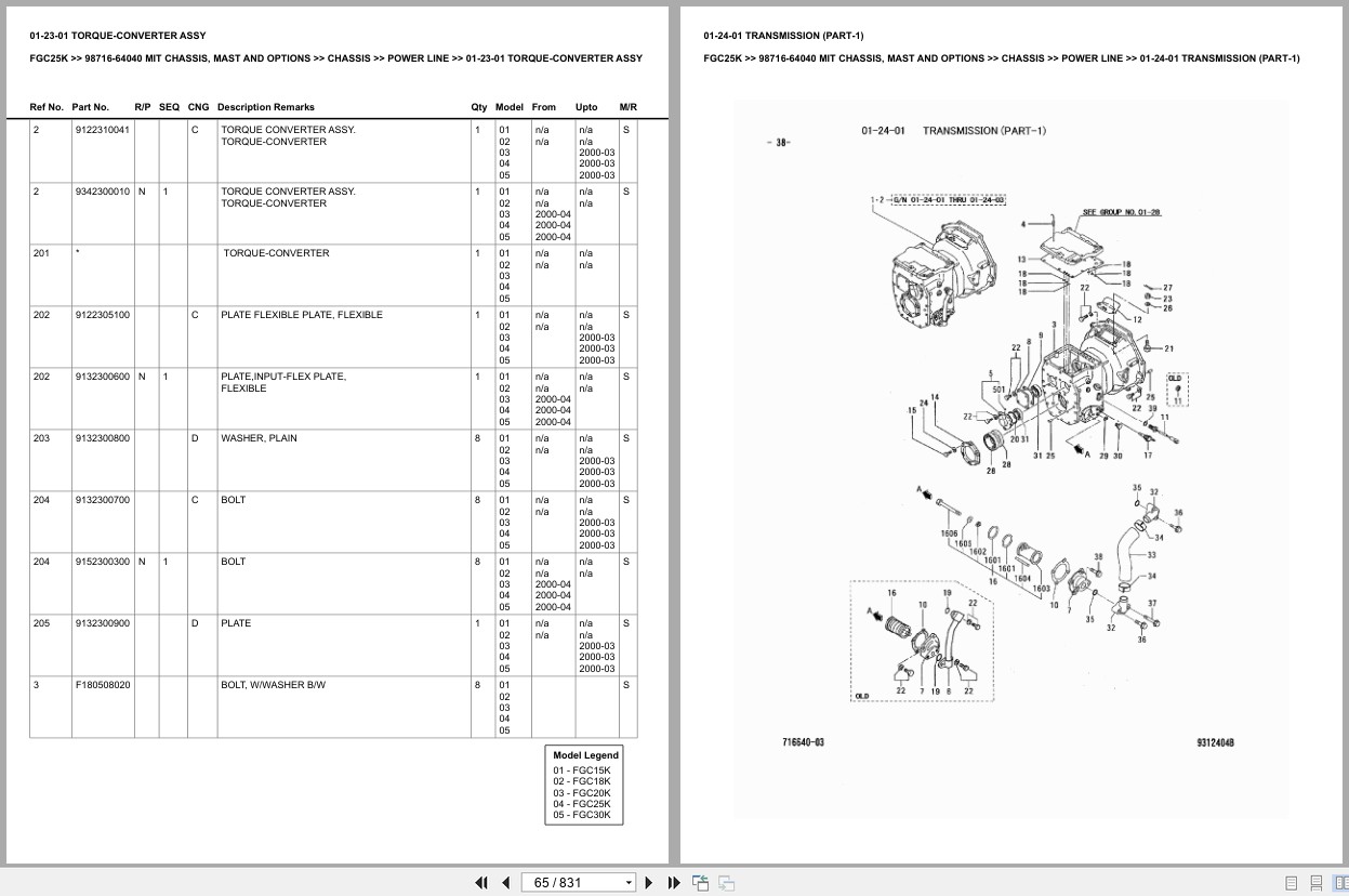 Mitsubishi Forklift FGC25K Europe Parts Catalog (3)