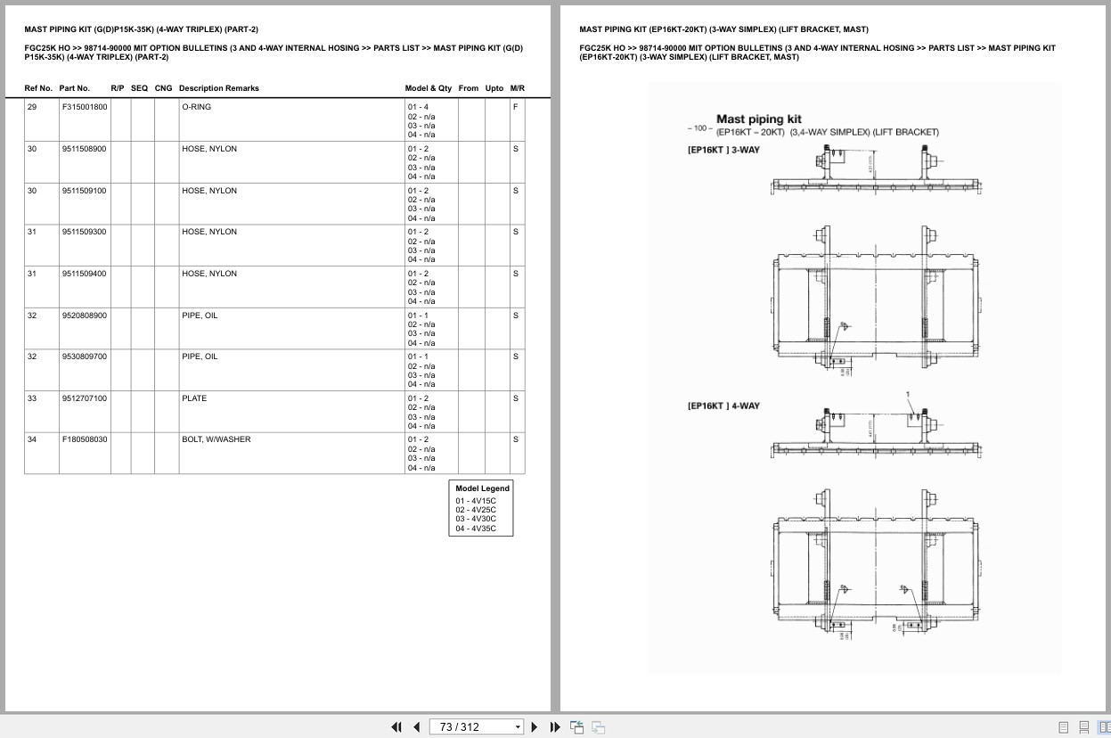 Mitsubishi Forklift FGC25K HO Europe Parts Catalog (2)