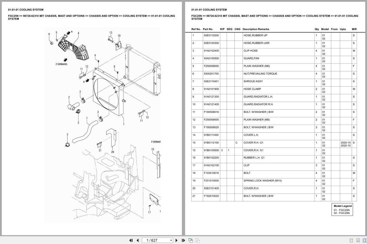 Mitsubishi Forklift FGC25N Europe Parts Catalog (2)
