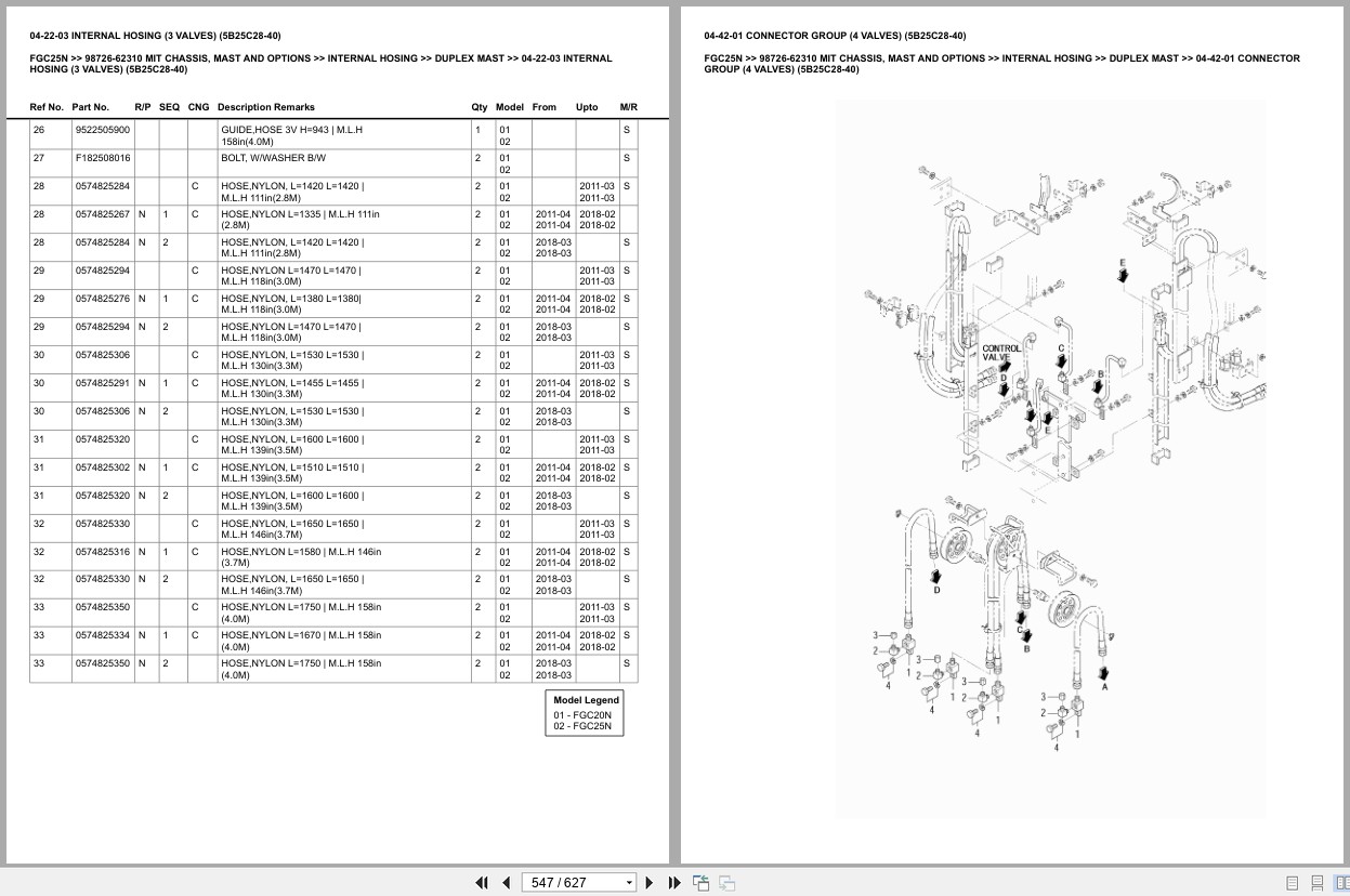 Mitsubishi Forklift FGC25N Europe Parts Catalog (3)