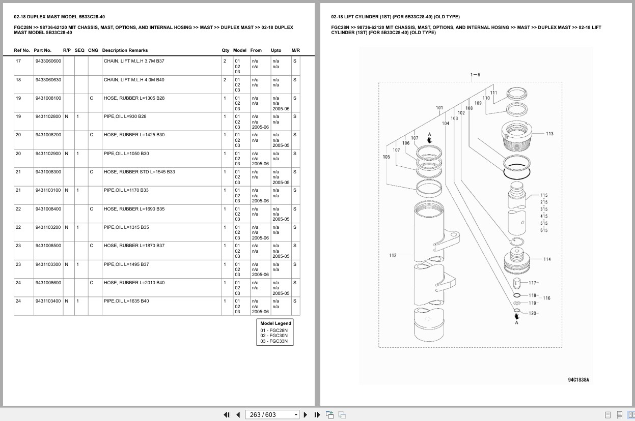 Mitsubishi Forklift FGC28N Europe Parts Catalog (1)