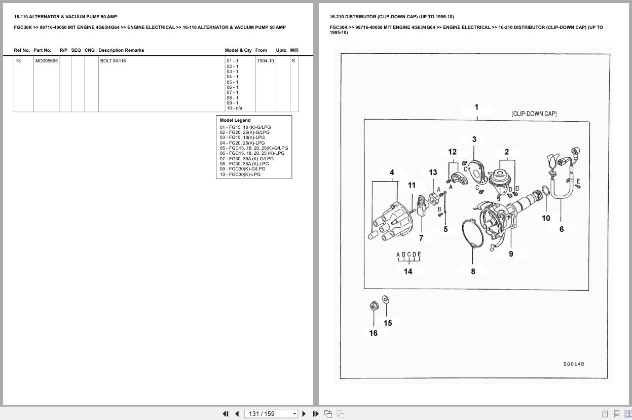 Mitsubishi Forklift FGC30K Europe Parts Catalog (1)