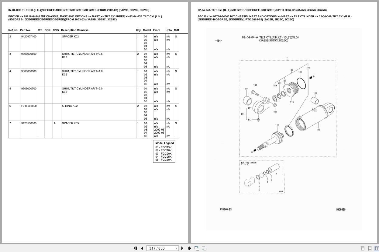 Mitsubishi Forklift FGC30K Europe Parts Catalog (2)