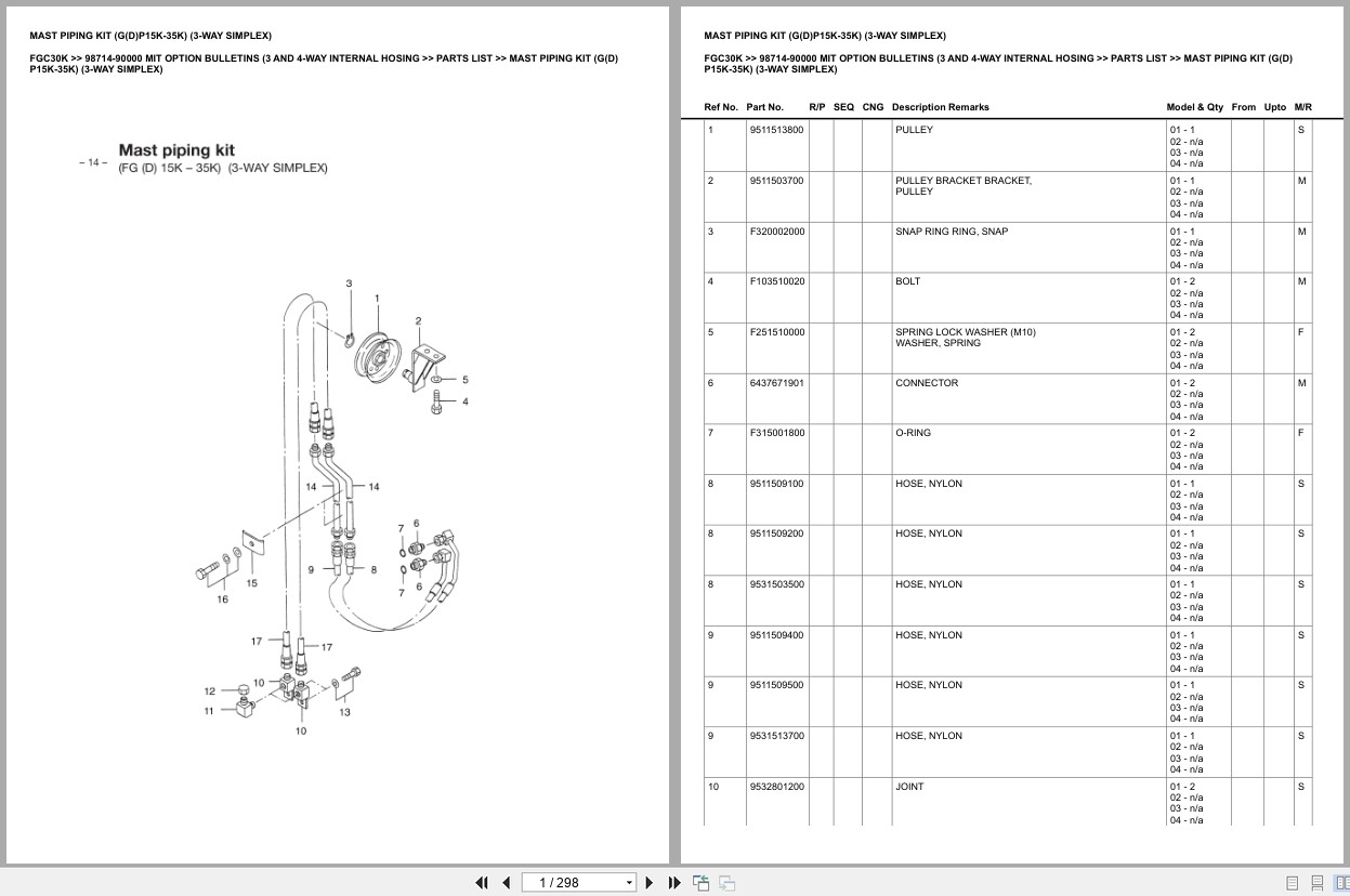 Mitsubishi Forklift FGC30K Europe Parts Catalog (3)