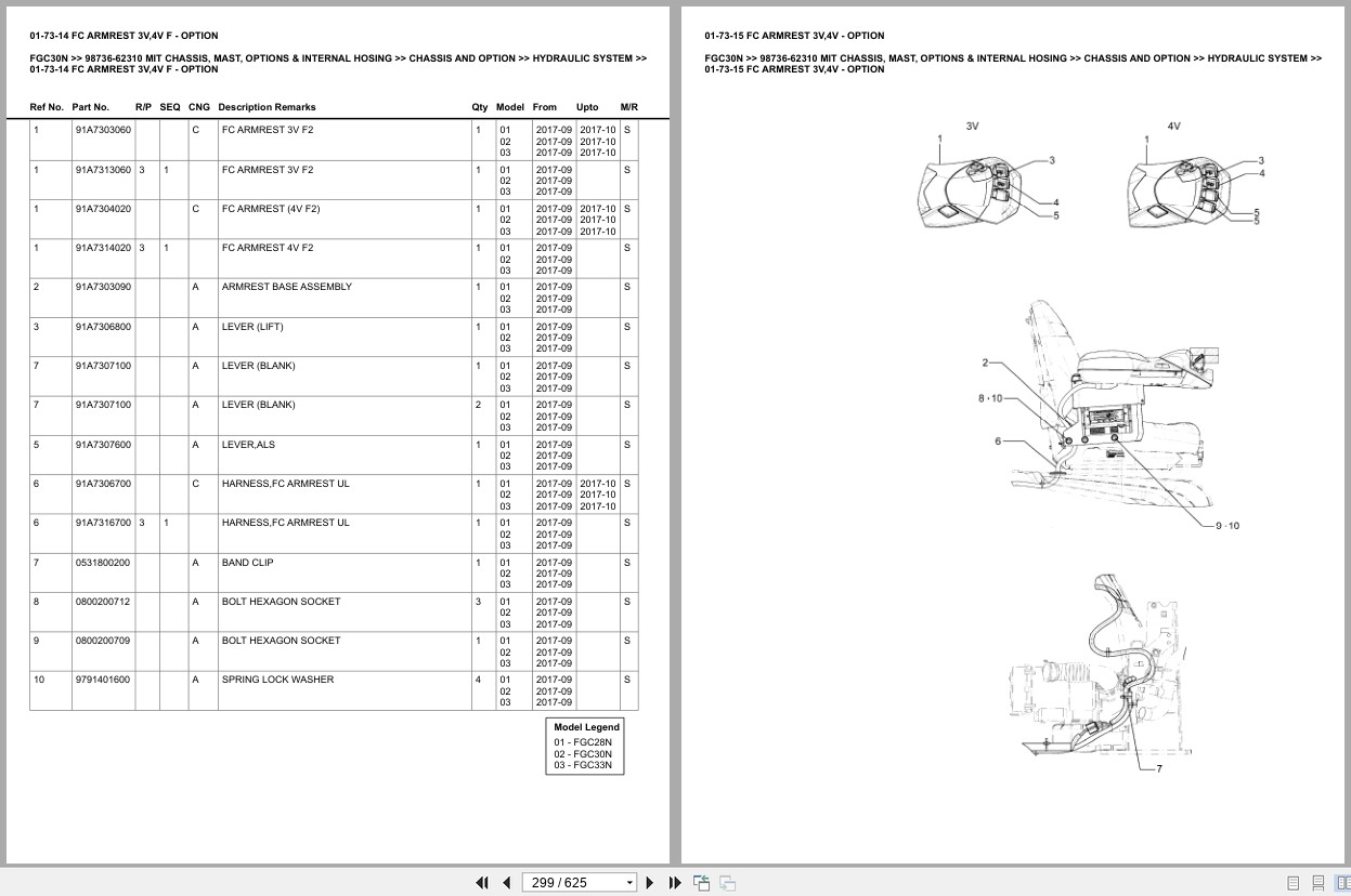 Mitsubishi Forklift FGC30N Europe Parts Catalog (2)