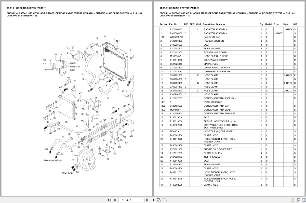 Mitsubishi Forklift FGC35K Europe Parts Catalog (1)