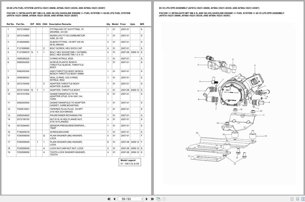 Mitsubishi Forklift FGC35K Europe Parts Catalog (3)