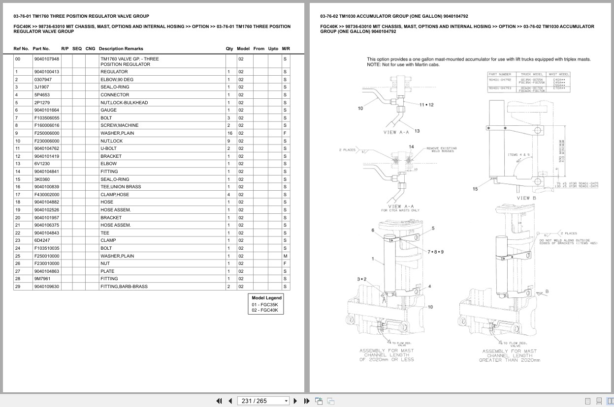 Mitsubishi Forklift FGC40K Europe Parts Catalog (2)