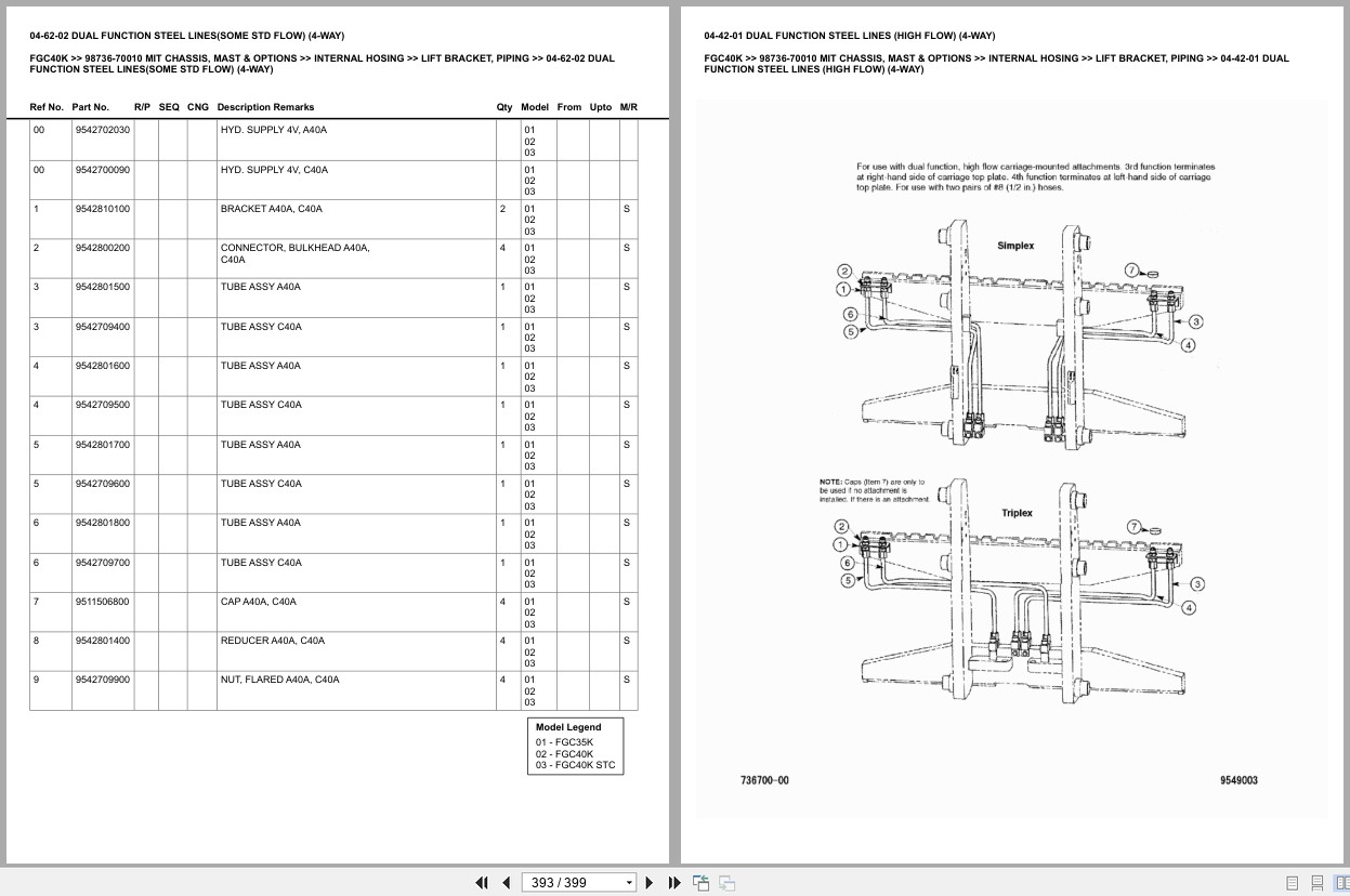 Mitsubishi Forklift FGC40K Europe Parts Catalog (3)