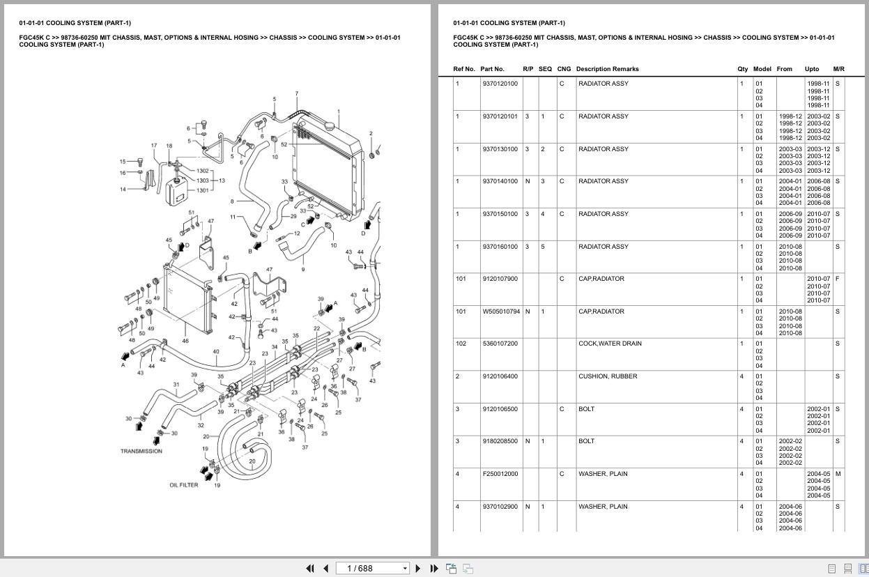 Mitsubishi Forklift FGC45K C Europe Parts Catalog (1)