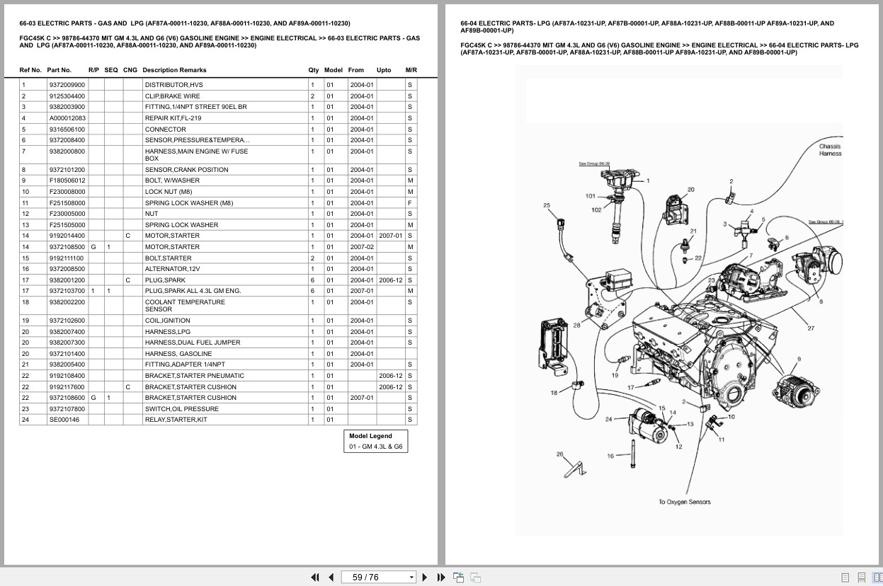 Mitsubishi Forklift FGC45K C Europe Parts Catalog (2)
