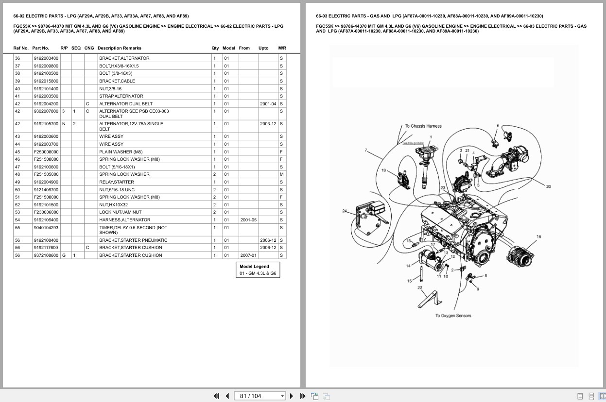 Mitsubishi Forklift FGC55K STC Europe Parts Catalog (2)