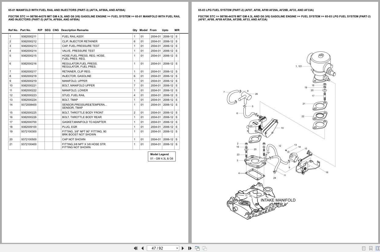 Mitsubishi Forklift FGC60K Europe Parts Catalog (1)