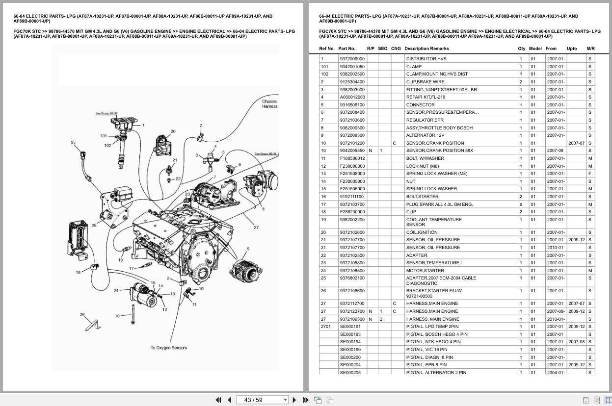 Mitsubishi Forklift FGC70K Europe Parts Catalog (3)