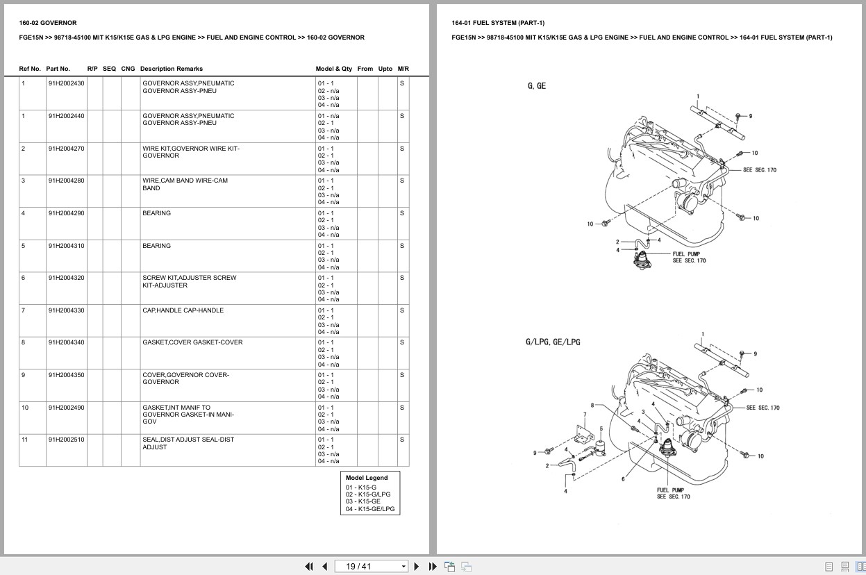 Mitsubishi Forklift FGE15N Europe Parts Catalog (1)
