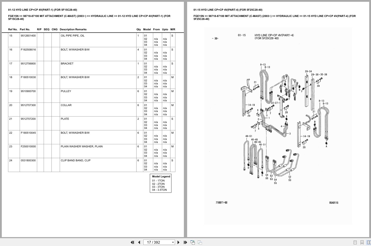 Mitsubishi Forklift FGE15N Europe Parts Catalog (2)