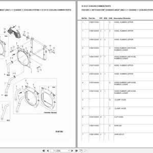 Mitsubishi Forklift FGE15ZN Europe Parts Catalog (1)