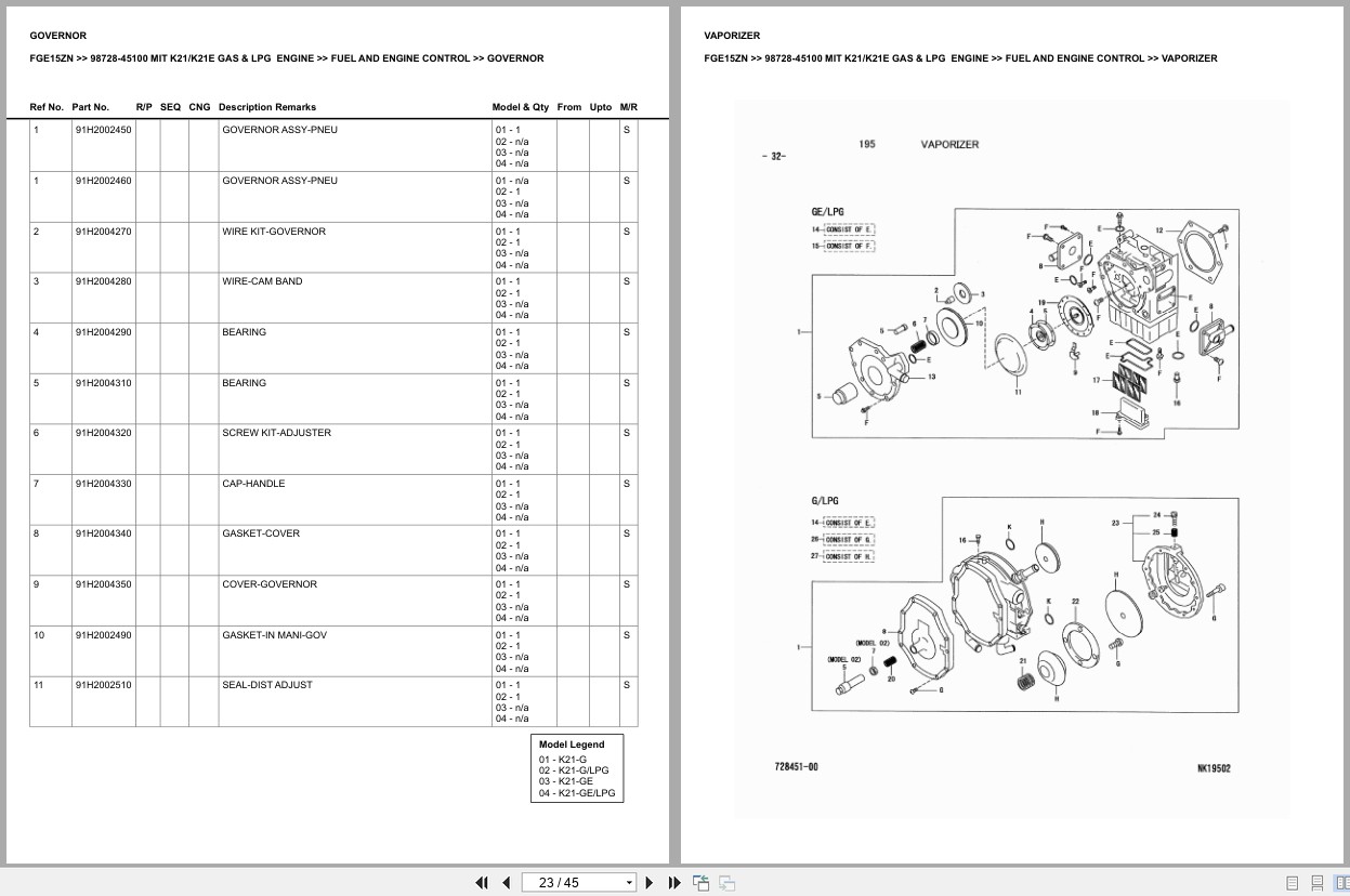 Mitsubishi Forklift FGE15ZN Europe Parts Catalog (2)