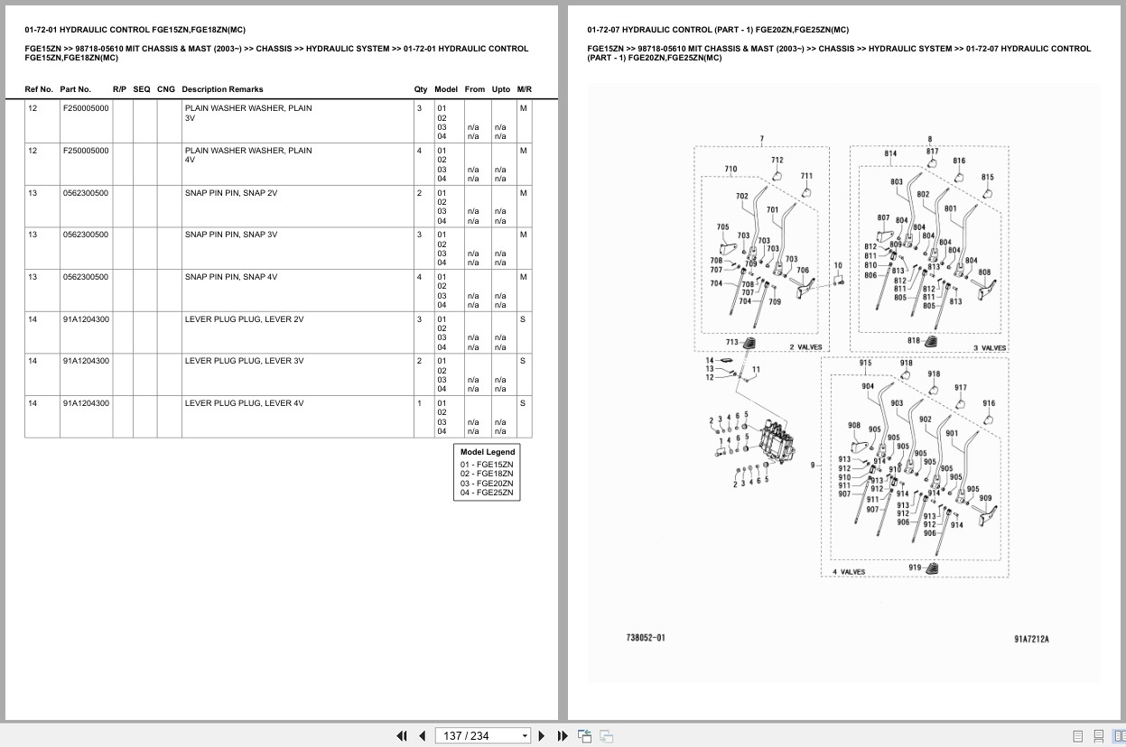 Mitsubishi Forklift FGE15ZN Europe Parts Catalog (3)