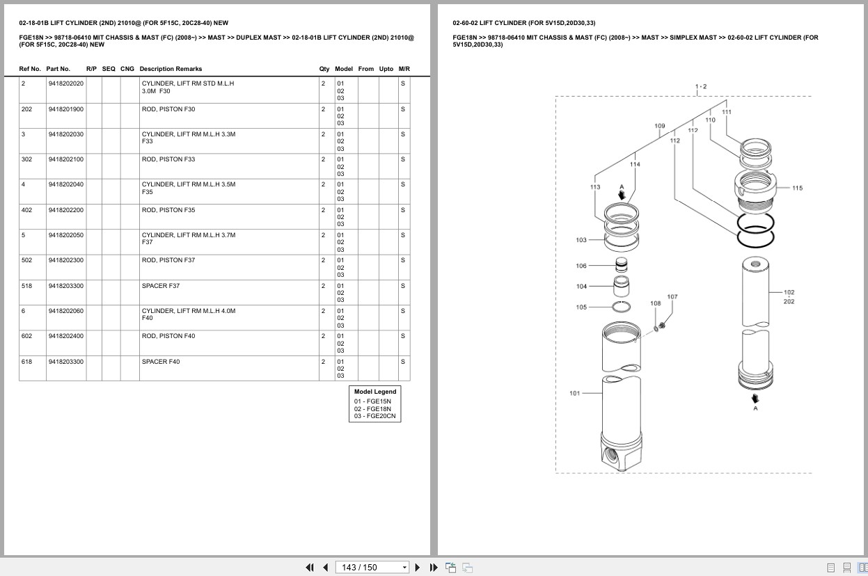Mitsubishi Forklift FGE18N Europe Parts Catalog (1)