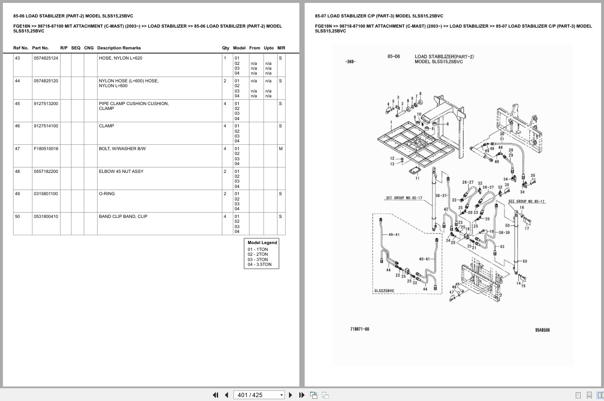 Mitsubishi Forklift FGE18N Europe Parts Catalog (2)