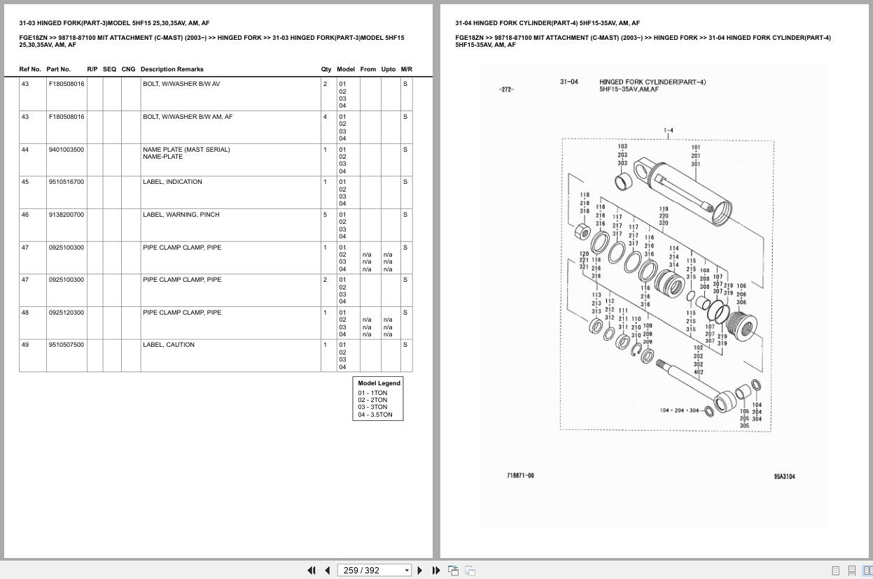 Mitsubishi Forklift FGE18ZN Europe Parts Catalog (2)