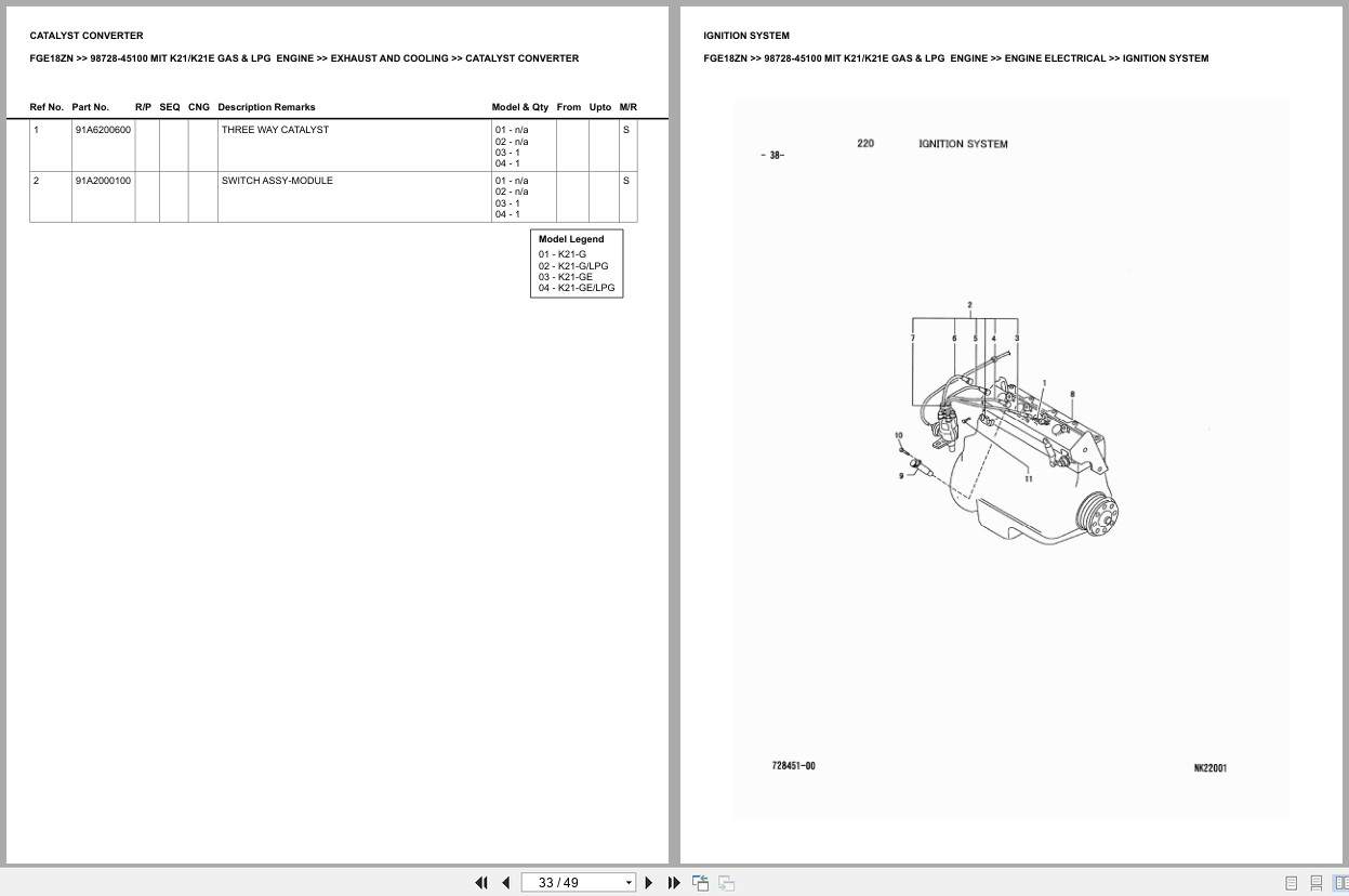 Mitsubishi Forklift FGE18ZN Europe Parts Catalog (3)