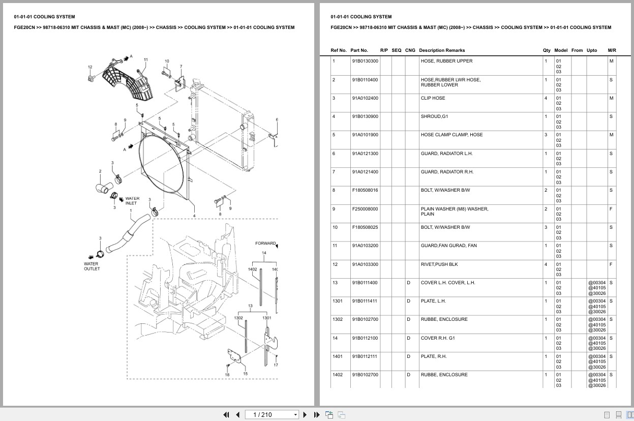 Mitsubishi Forklift FGE20CN Europe Parts Catalog (1)