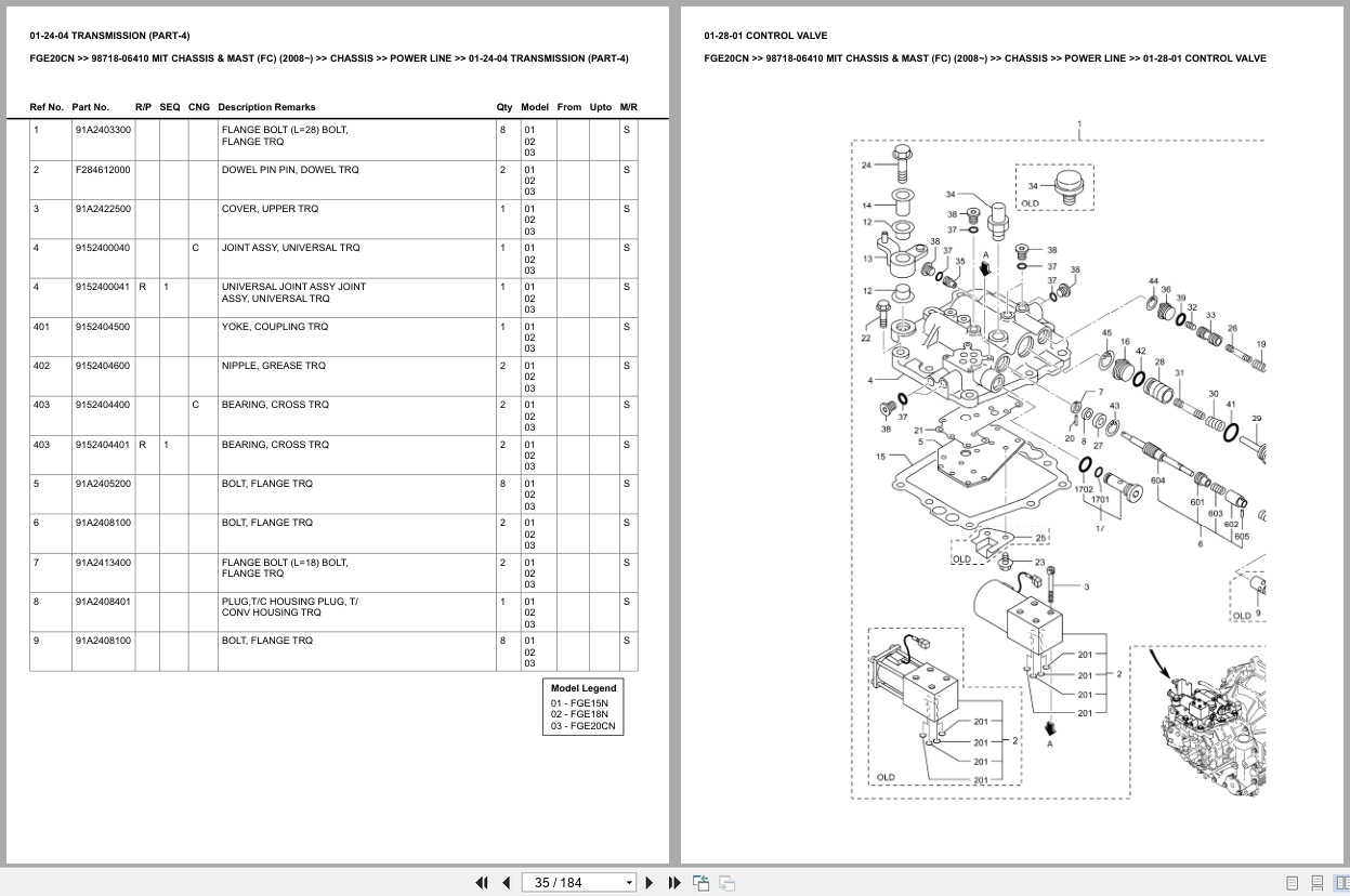 Mitsubishi Forklift FGE20CN Europe Parts Catalog (2)